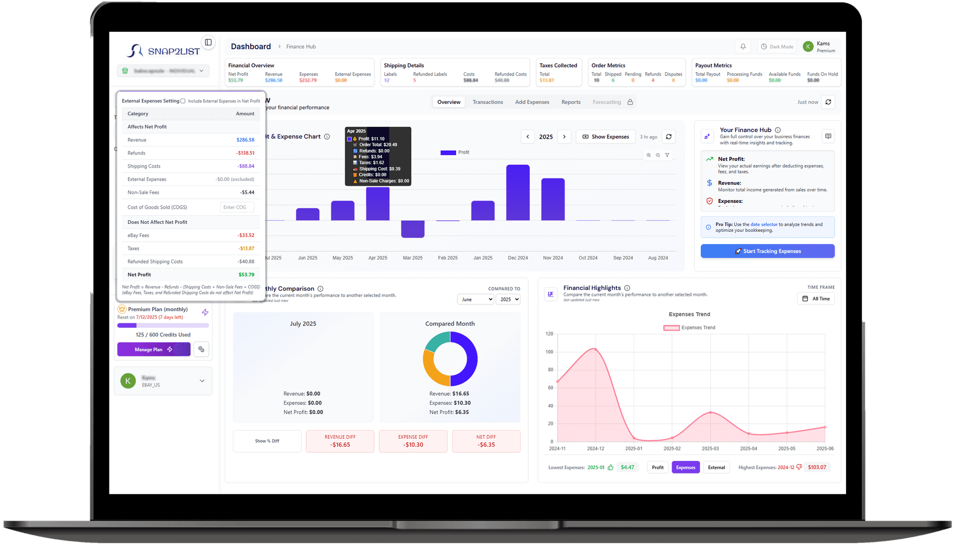 True profit calculation showing revenue minus costs and fees