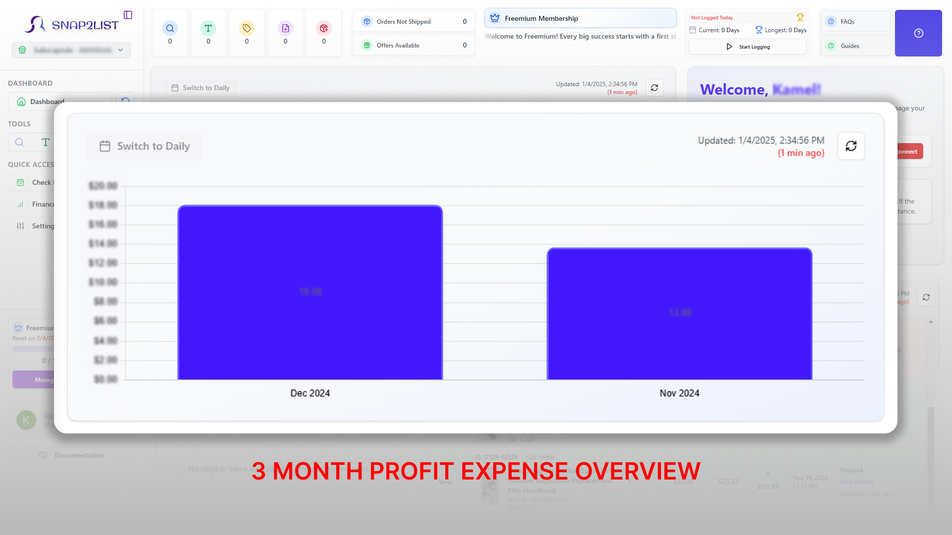 Profit & Expense Chart